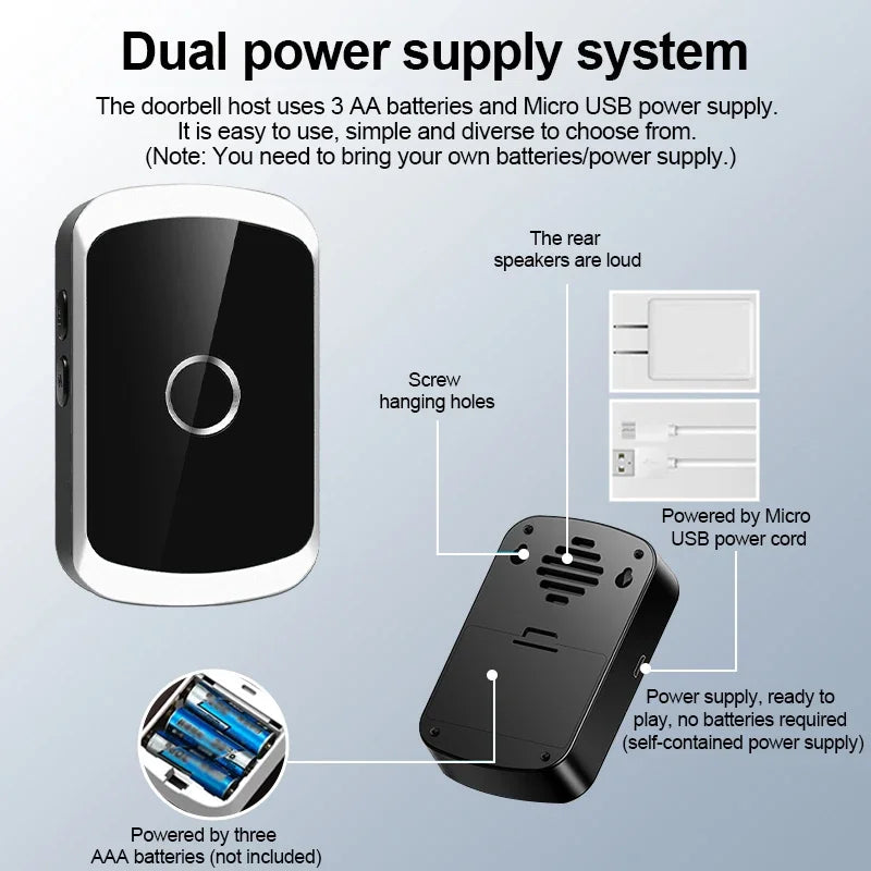 Electronic Doorbell Wireless Home Intelligent Electronic Remote Control Door Elderly Pager Home Reminder Long Distance