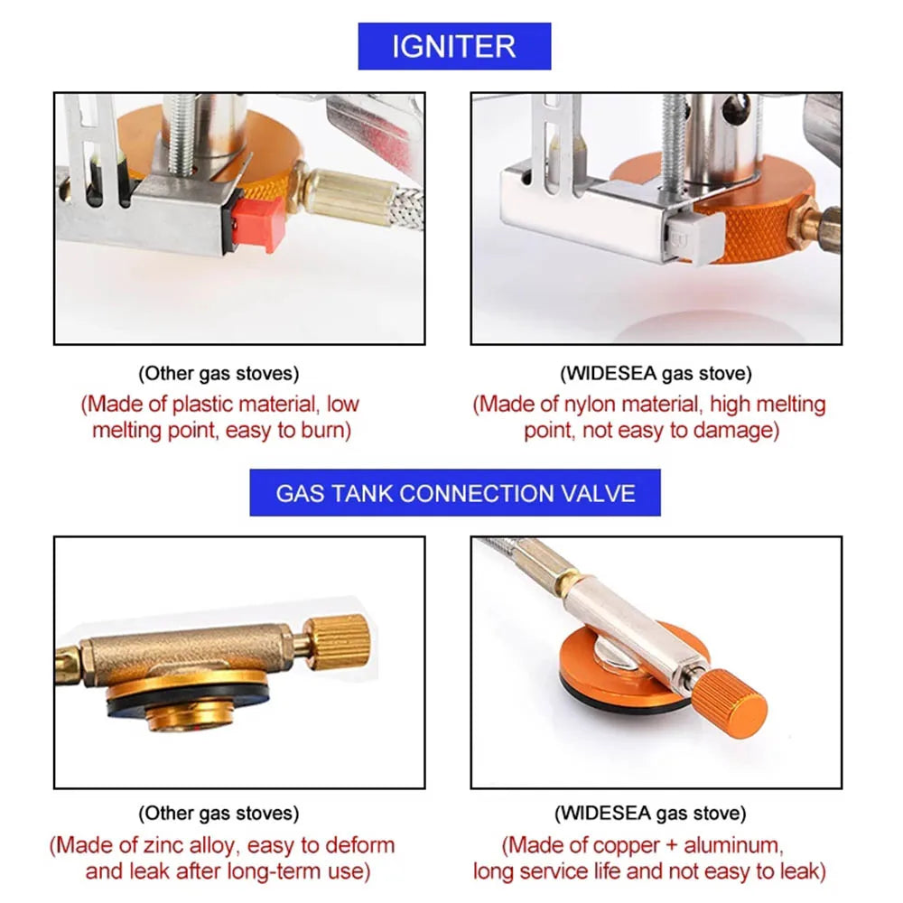 Outdoor Camping Gas Stove High Power Burner Portable BBQ Heater Tourist Portable Cooking Equipment Picnic Supplies